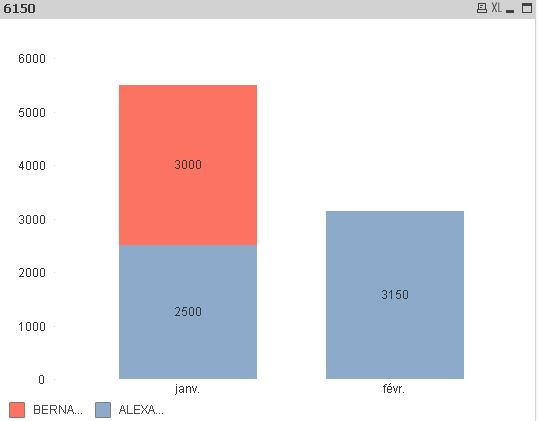 QlikView - [DXAVIERCLICK_VIEWAPPLIS03_CAPCAP_2_ETAPE_2.jpg